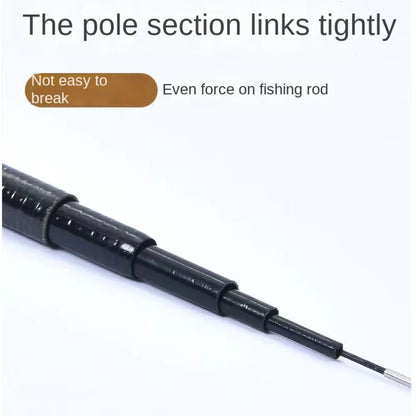 Telescopic Rod and Spincast Reel Full Kit