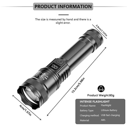 Strong Light Headlamp Portable LED Sensor Headlamp USB Rechargeable Head Flashlight Outdoor Camping Fishing Emergency Lantern
