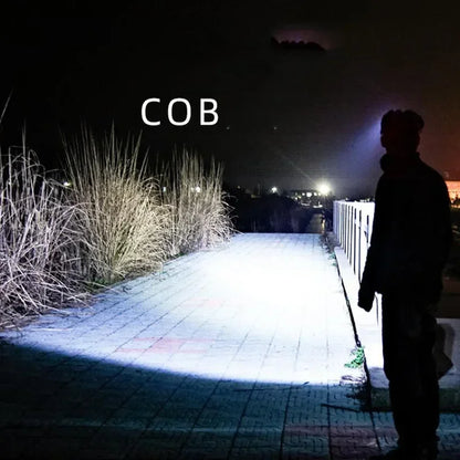 Powerful COB+LED Headlamp 1500LM USB Rechargeable Headlight Waterproof Head Lamp Bright Head Flashlight for Camping Cycling