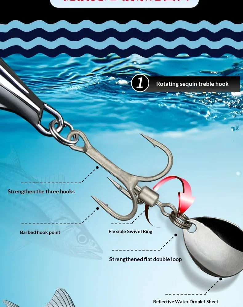 10Pcs Metal Casting Jig Spoon Lure Set 30g 40g With Hook Sea Bass Casting Jigging Artificial Bait, Mackerel