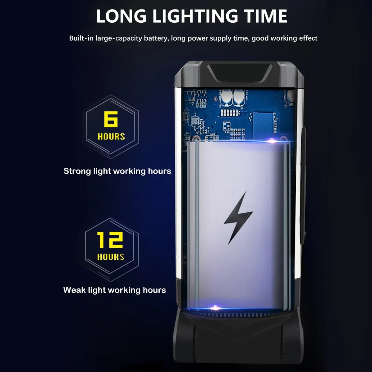 1/2/4PCS Magnetic COB Work Light USB Rechargeable LED Flashlight Portable Lantern Camping Light Type-C Power Bank Function Lamp