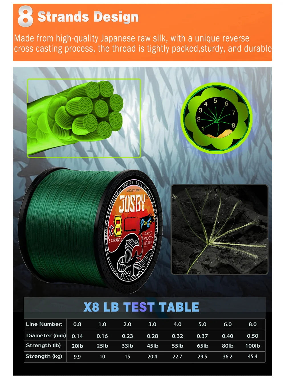 JOSBY 8-Strand PE Braided Line (100-1000m)