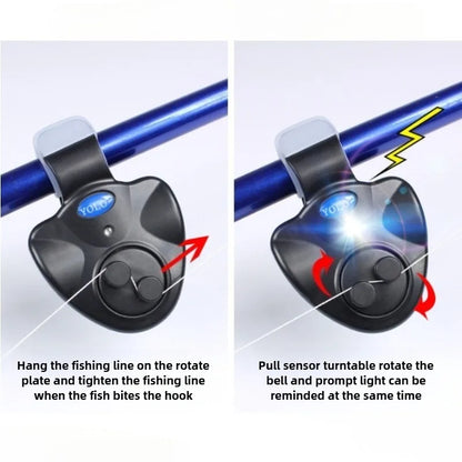 Clip-On Electronic Bite Alarm with LED & Sound
