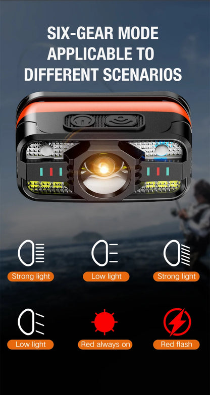 6 Lighting Modes USB Rechargeable LED Headlamp Portable Light with Built in Battery Fishing Head Torch Outdoor Camping Lantern