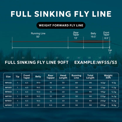 SF Full Sinking WF Fly Line 90ft