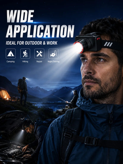 LED Rechargeable Headlamp Adjustable Zoom Waterproof Ultra Bright Headlight USB Head Torch for Camping Hiking Fishing Repair SOS