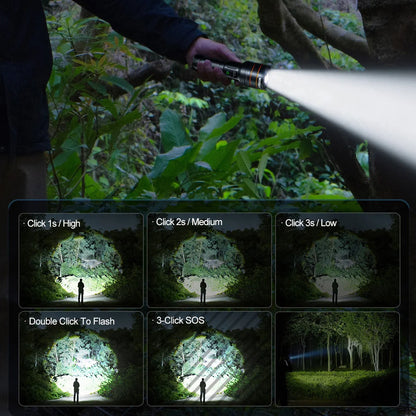 Bright Spotlight Long Range LED Flashlight Type-C Charging Strong Light Lamp Tactical Torch Waterproof Zoom Outdoor Lantern