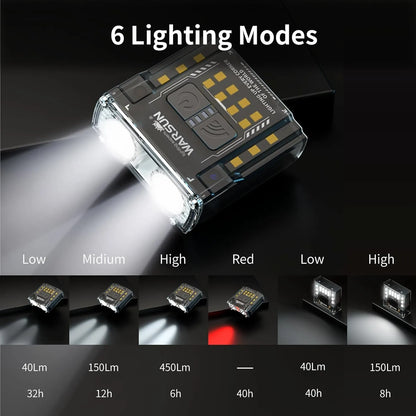 WARSUN G7 LED Headlamp with Charging Case Mini COB LED Headlamp Gesture Control Headlight Type-C Rechargeable for Fishing Hiking