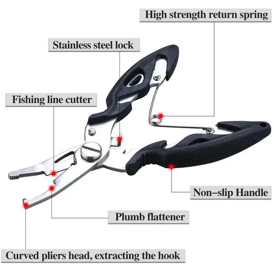 BODECIN Fishing Pliers and Gripper Set