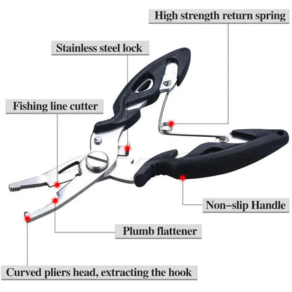 BODECIN Fishing Pliers and Gripper Set