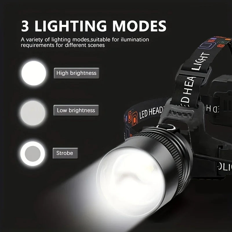 Powerful LED Head Lamp Aluminium Alloy Head Led Light Super Bright Rechargeable Head Flashlight Camping Hunting Fishing Lantern