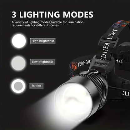 Powerful LED Head Lamp Aluminium Alloy Head Led Light Super Bright Rechargeable Head Flashlight Camping Hunting Fishing Lantern