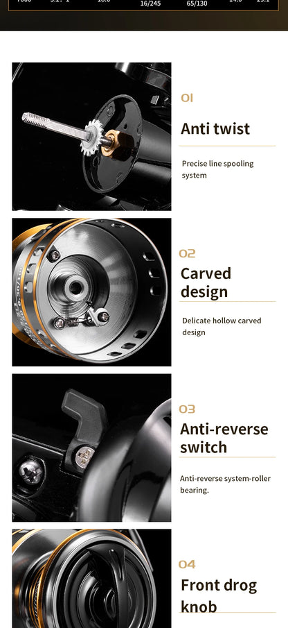 ROOBLINOS RY Spinning Reel