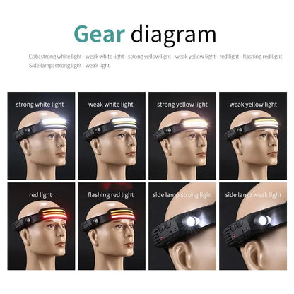 6 Modes LED Induction Headlamp COB Sensor Head Lamp Rechargeable Built-in Battery Flashlight Outdoor Work Lighting Headlights