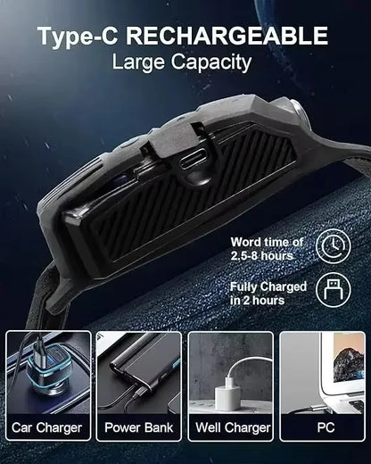 Powerful COB LED Induction Headlamp Built-in Battery USB Rechargeable Head Flashlight Outdoor Camping Fishing Riding Headlight