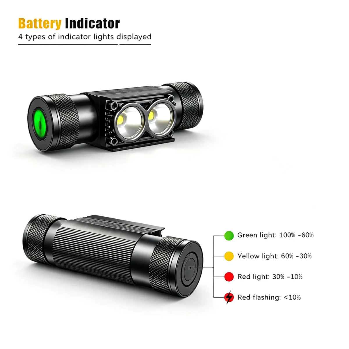 USB-C led headlamp Fishing Use 18650 headlight Torch Hunting head lamp Camping Headlamp Memory Dimming Flashlight Runing light