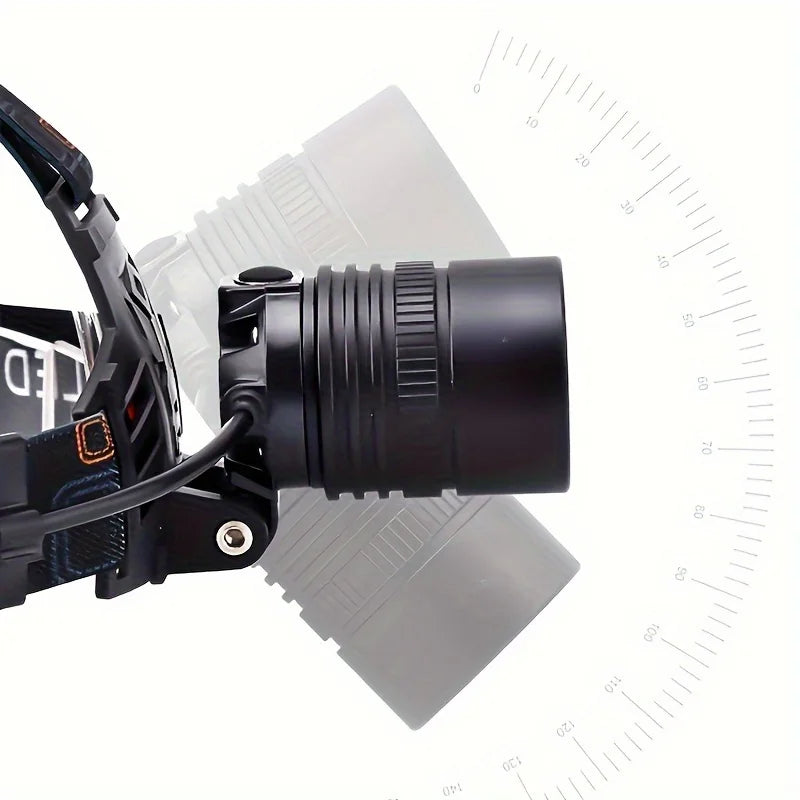 Powerful LED Head Lamp Aluminium Alloy Head Led Light Super Bright Rechargeable Head Flashlight Camping Hunting Fishing Lantern