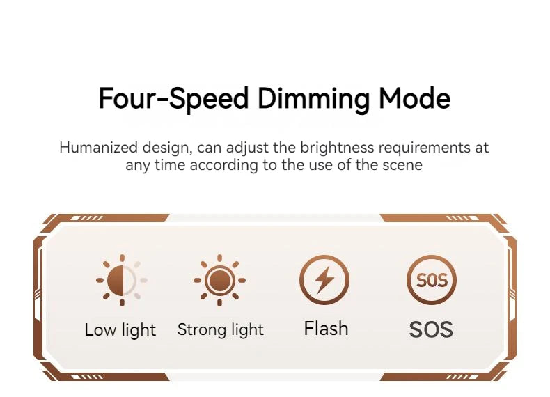 Philips 2025 New EDC Portable Flashlight Rechargeable LED Flashlights for Defensa Personal Self Defense Camping Hiking