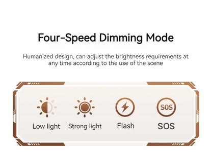 Philips 2025 New EDC Portable Flashlight Rechargeable LED Flashlights for Defensa Personal Self Defense Camping Hiking