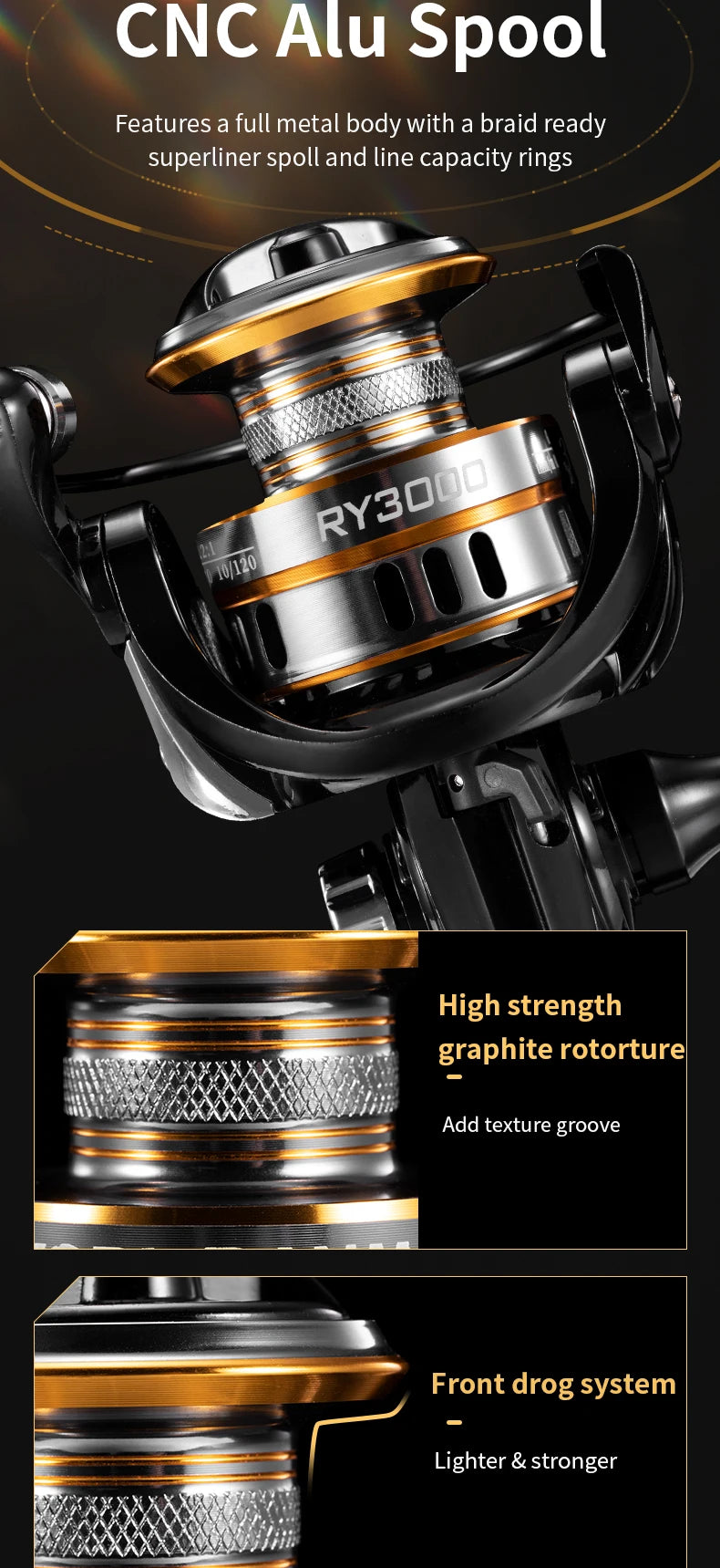 ROOBLINOS RY Spinning Reel