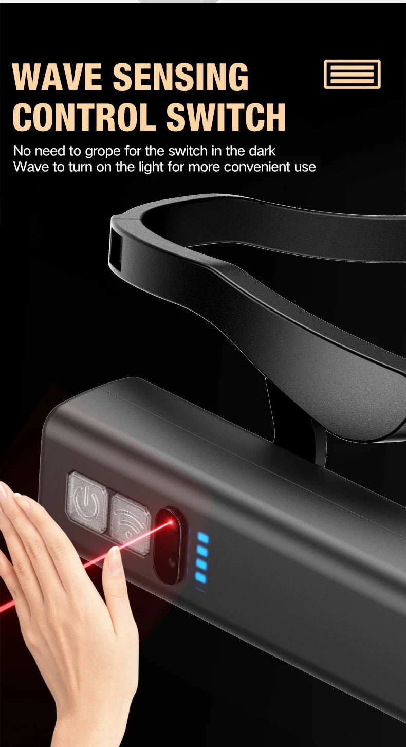 Rechargeable Ear Clip LED Headlamp