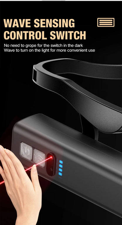 Rechargeable Ear Clip LED Headlamp
