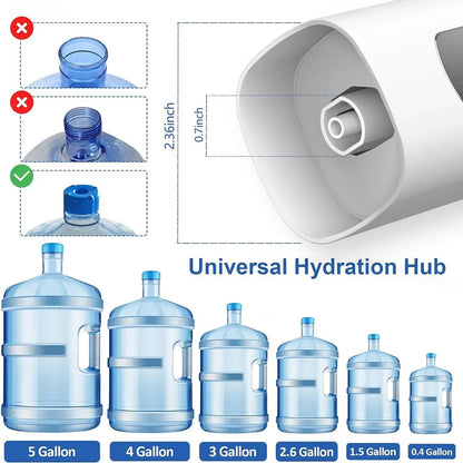LED Display Water Bottle Pump Foldable Electric 1200mah Type C Rechargeable Automatic Stop Touch Button 3 Quantitative Settings
