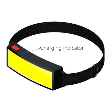 Powerful COB LED Headlamp Type-c Rechargeable Head Flashlight Built-in Battery Outdoor Fishing Camping Lantern Waterproof Torch