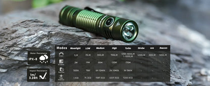 Sofirn SP31 V3.0 Powerful Tactical Flashlight SST40/519A 2000lm 18650 LED Torch USB C Rechargeable Light Lamp with Dual Switch