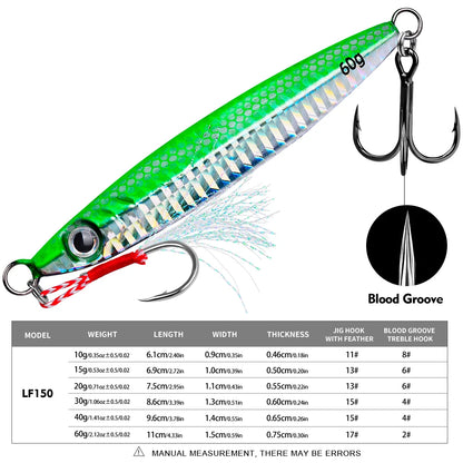 PRO BEROS 3D Eye Metal Jigs (5 Pack)