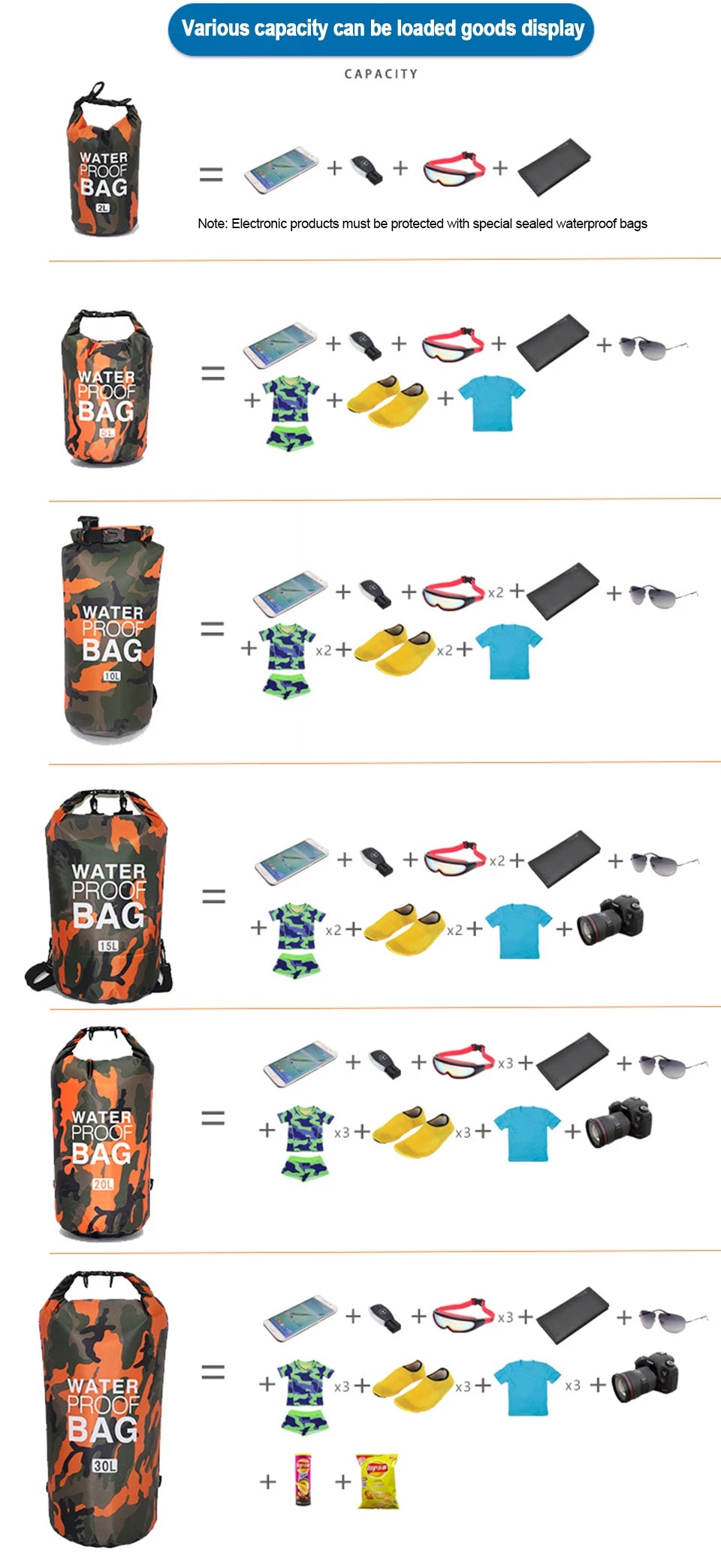 Dry Bag Waterproof for Women Men,2/5/10/15/20/30L Outdoor Sports Bag for Swimming Boating Kayaking Rafting River Trekking