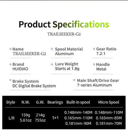 Huidiao TRAILSEEKER DC BFS Baitcasting Reel