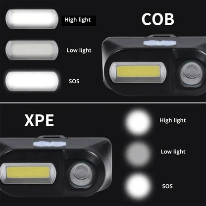 Powerful COB+LED Headlamp 1500LM USB Rechargeable Headlight Waterproof Head Lamp Bright Head Flashlight for Camping Cycling