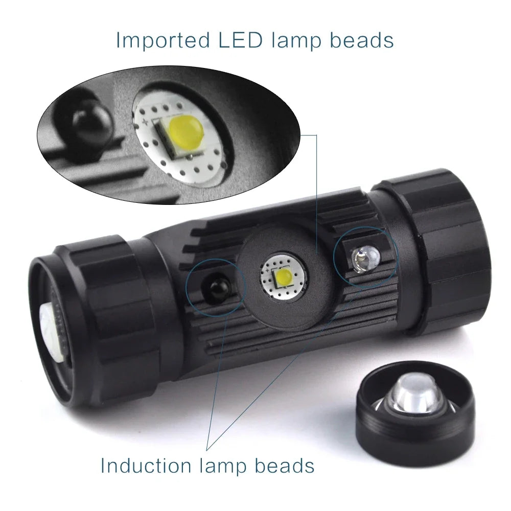 BORUiT 020 Motion Sensor Headlamp – 1000lm, Type-C, Waterproof