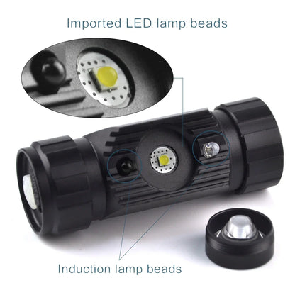 BORUiT 020 Motion Sensor Headlamp – 1000lm, Type-C, Waterproof