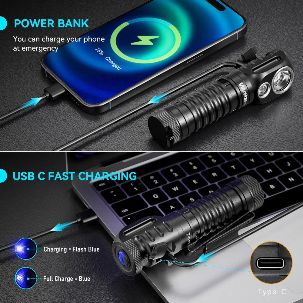 Wurkkos HD20 Headlamp 21700 Fishing Flashlight 2000 Lm Dual LED USB Reverse Charging Magnetic Tail Cap EDC Work & Camping