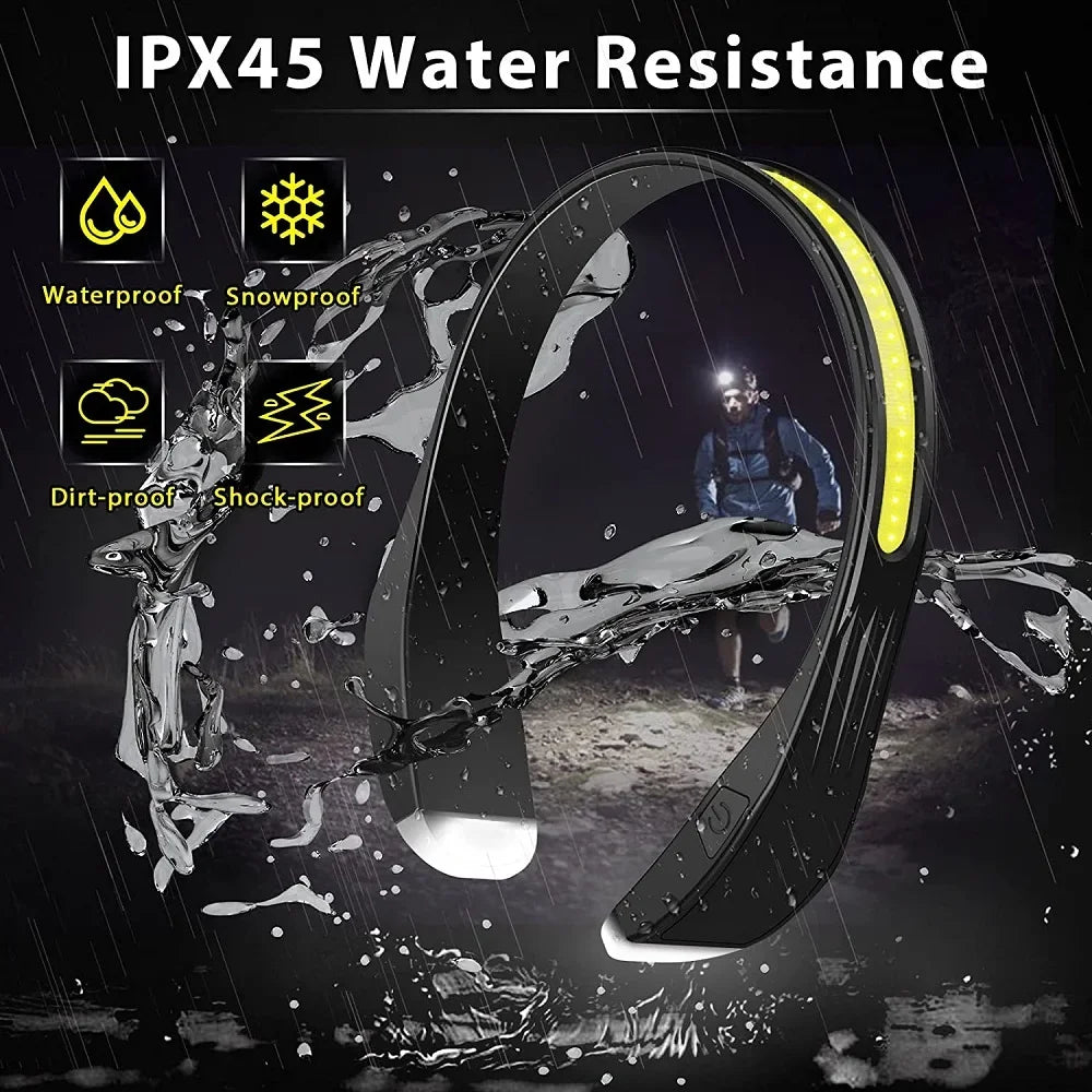 Rechargeable Headlamp 3Lighting Modes COB with Tail Red Light Wide Angle Lighting for Outdoor Running Camping Work