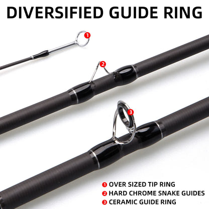 Fishingfans 9ft 5/6WT 36T Carbon Fly Rod