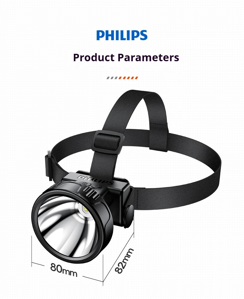 Philips LED Headlamp Sensor Head Flashlight of Lighting Type-C Rechargeable Headlight Outdoor Camping Fishing Lantern