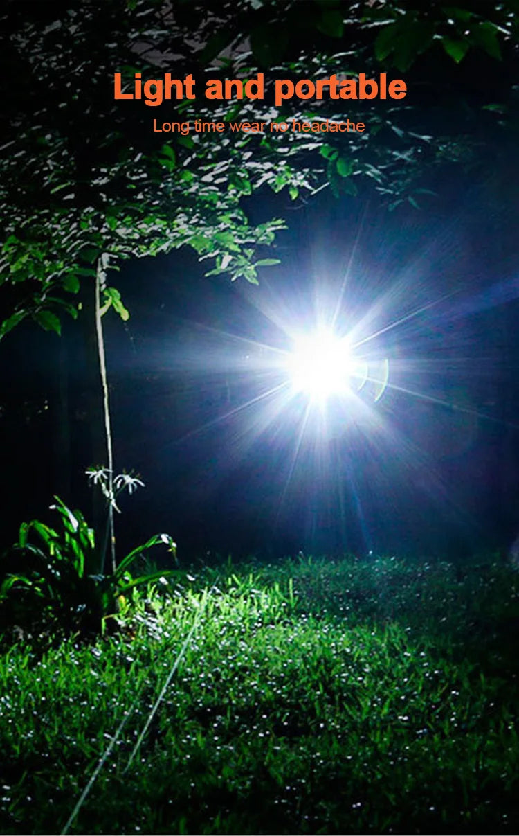 Sensor Headlamps Mini LED Night Fishing Powerful Torch Head Lamp USB Rechargeable Super Bright Adjustable Angle Headlight