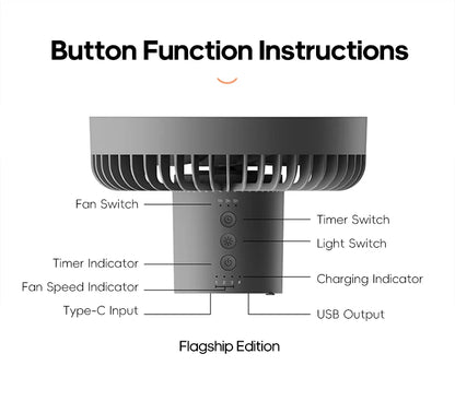 10000mAh 4000mAh Camping Fan Rechargeable Desktop Portable Circulator Wireless Ceiling Electric Fan with Power Bank LED Lighting