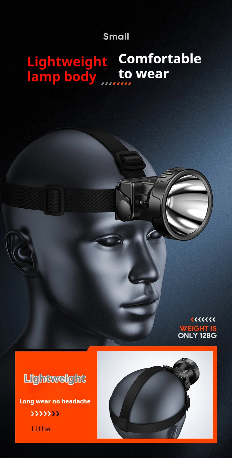 Philips LED Headlamp Sensor Head Flashlight of Lighting Type-C Rechargeable Headlight Outdoor Camping Fishing Lantern