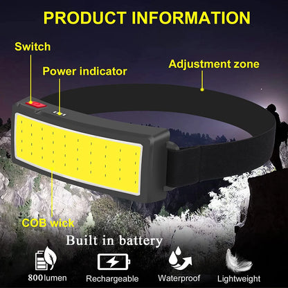 Powerful COB Headlamp Type-c/USB Rechargeable Head Flashlight Built-in Battery Outdoor Fishing Camping Lantern Waterproof Torch