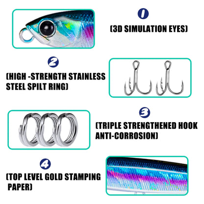 Fishing Lure 4pcs/set Pencil Sinking 10cm 24g Bass Fishing Tackle Saltwater Lures Fish Bait Trolling LureFishing Accessories
