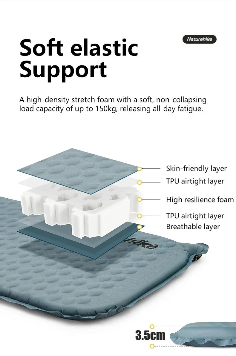 Naturehike Inflatable Mat Ultralight R2.1Air Mattress Sleeping Pad with Foam for Camping Backpacking Hiking Traveling Portable