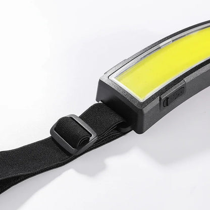 Powerful COB LED Headlamp Type-c Rechargeable Head Flashlight Built-in Battery Outdoor Fishing Camping Lantern Waterproof Torch