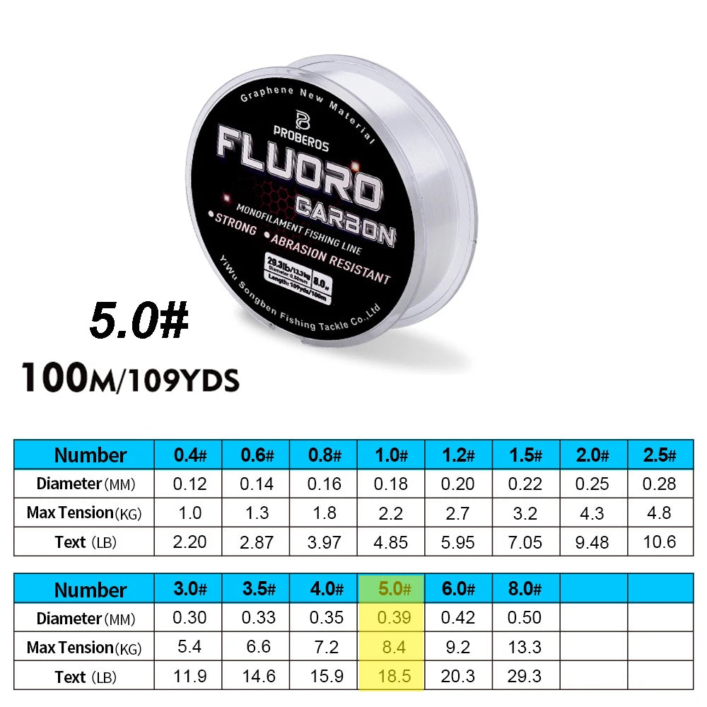 PRO BEROS Fluorocarbon Coated Line 100m (2.2-29.3 lb)