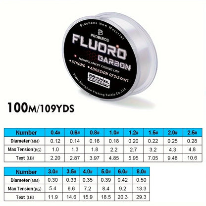 PRO BEROS Fluorocarbon Coated Line 100m (2.2-29.3 lb)