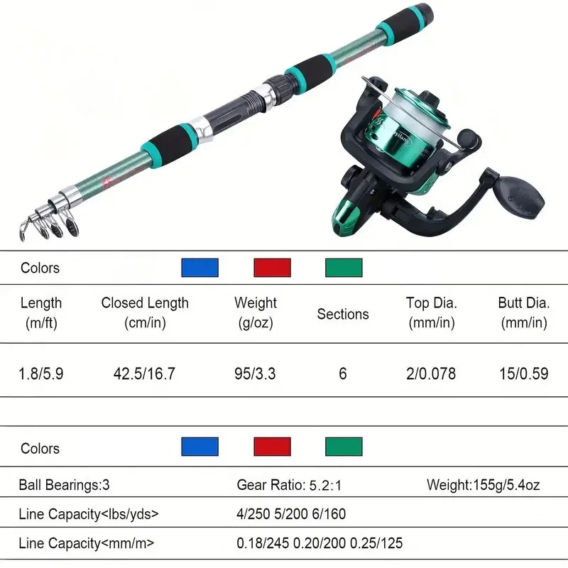Telescopic Fishing Rod and Reel Full Kit