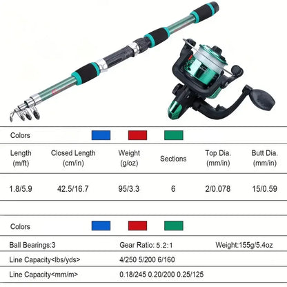 Telescopic Fishing Rod and Reel Full Kit